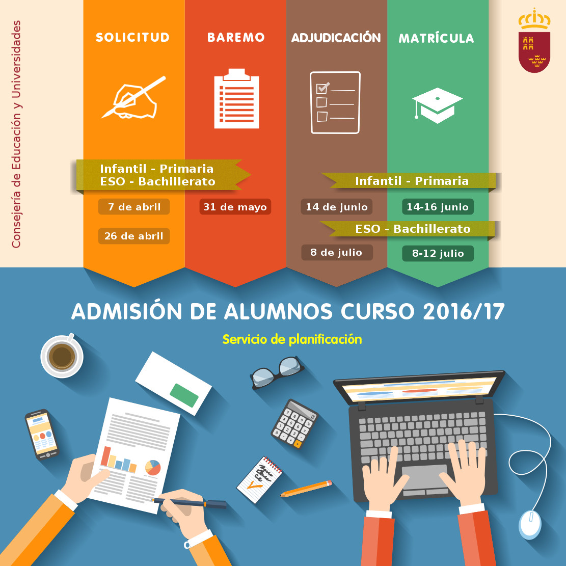 ADMISIÓN DE ALUMNOS curso 2016-17