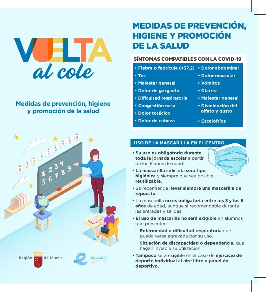 Medidas de prevención, higiene y promoción de la salud